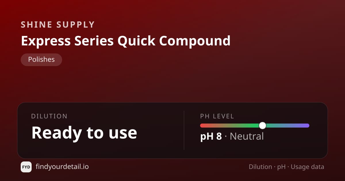 Shine Supply Express Series Quick Compound dilution ratio and pH specification chart