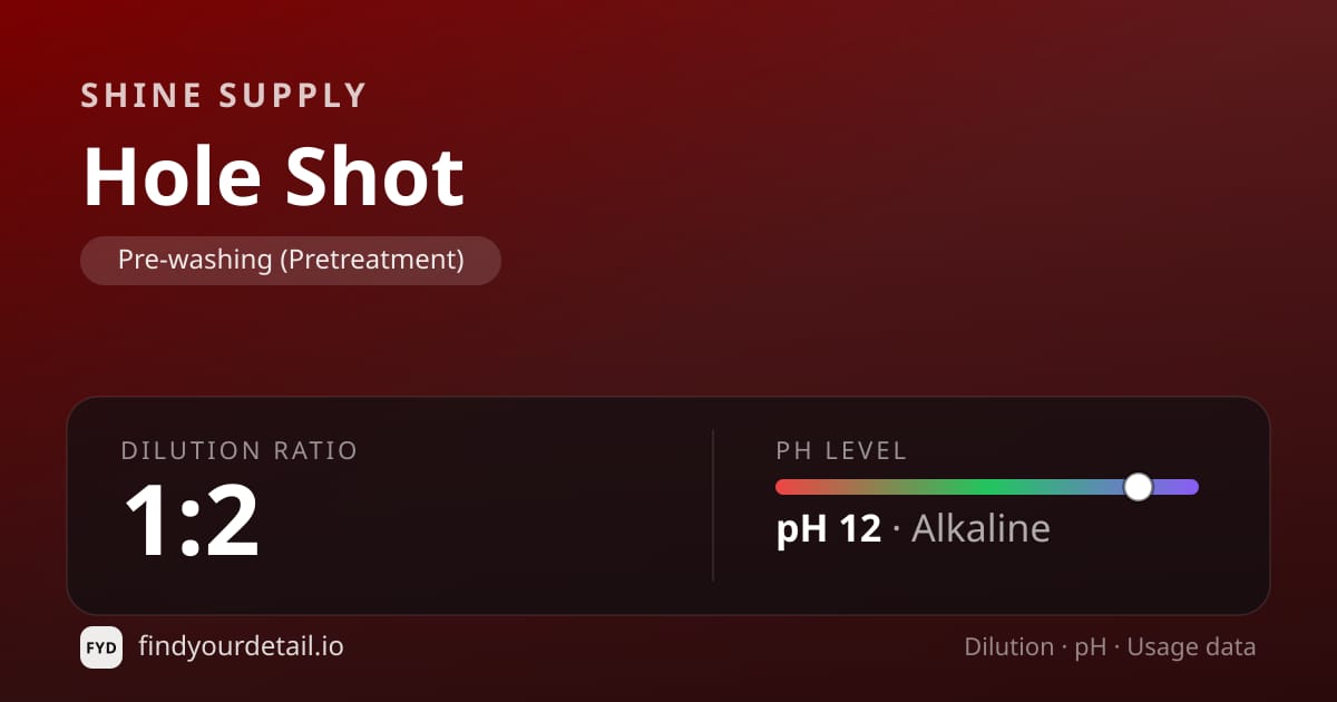 Shine Supply Hole Shot dilution ratio and pH specification chart