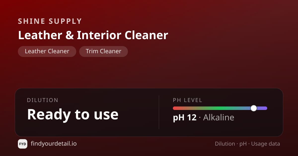 Shine Supply Leather & Interior Cleaner dilution ratio and pH specification chart