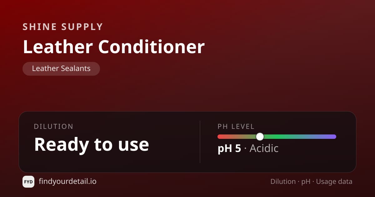 Shine Supply Leather Conditioner dilution ratio and pH specification chart