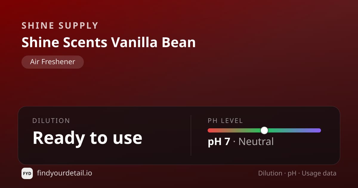 Shine Supply Shine Scents Vanilla Bean dilution ratio and pH specification chart