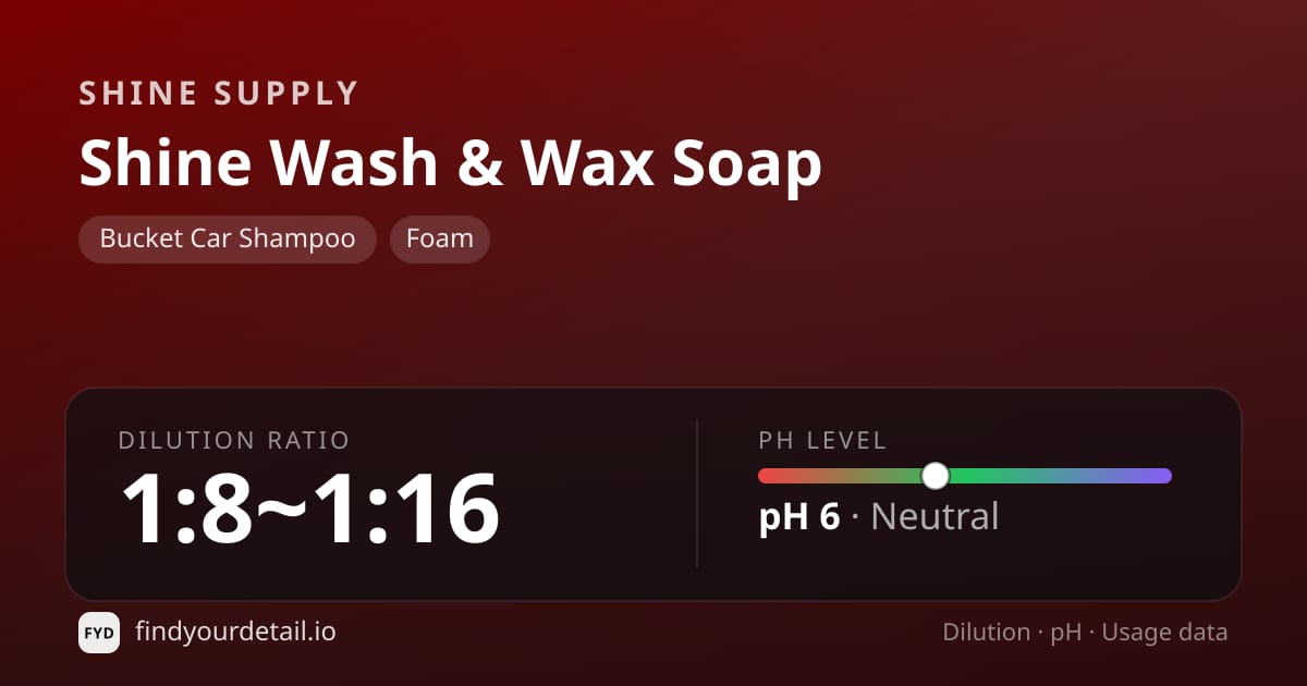 Shine Supply Shine Wash & Wax Soap dilution ratio and pH specification chart