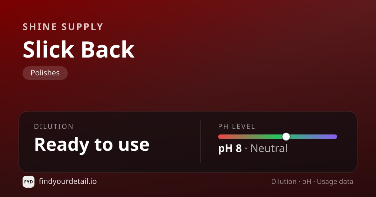 Shine Supply Slick Back dilution ratio and pH specification chart