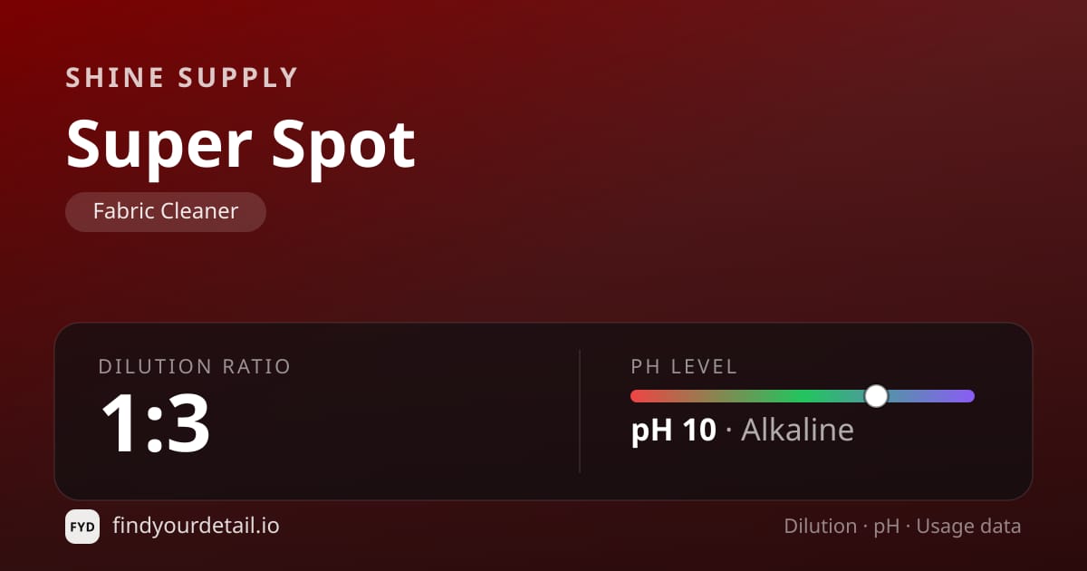 Shine Supply Super Spot dilution ratio and pH specification chart