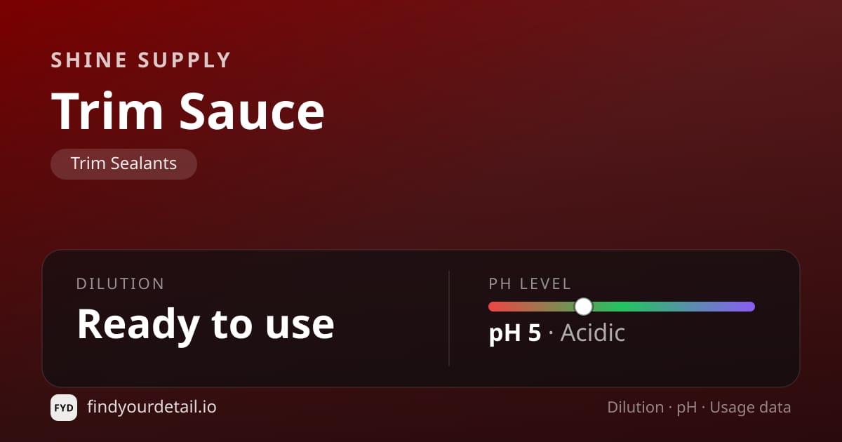 Shine Supply Trim Sauce dilution ratio and pH specification chart