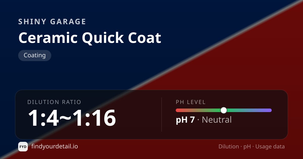 Shiny Garage Ceramic Quick Coat dilution ratio and pH specification chart