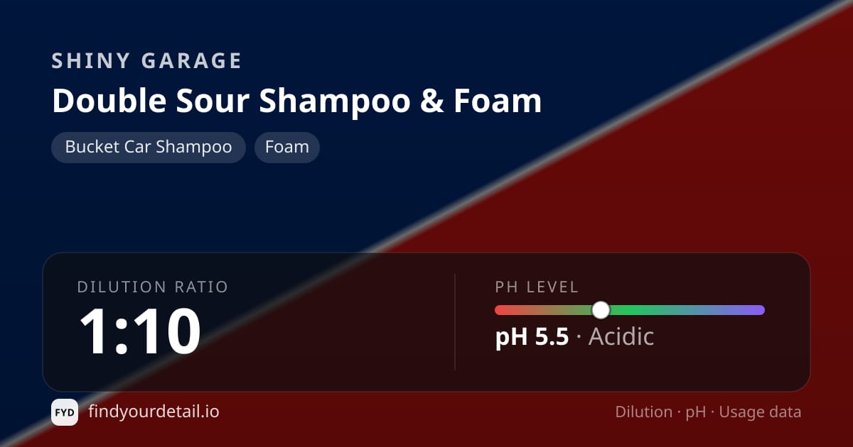 Shiny Garage Double Sour Shampoo & Foam dilution ratio and pH specification chart