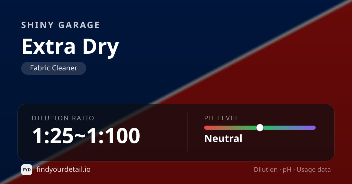 Shiny Garage Extra Dry dilution ratio and pH specification chart