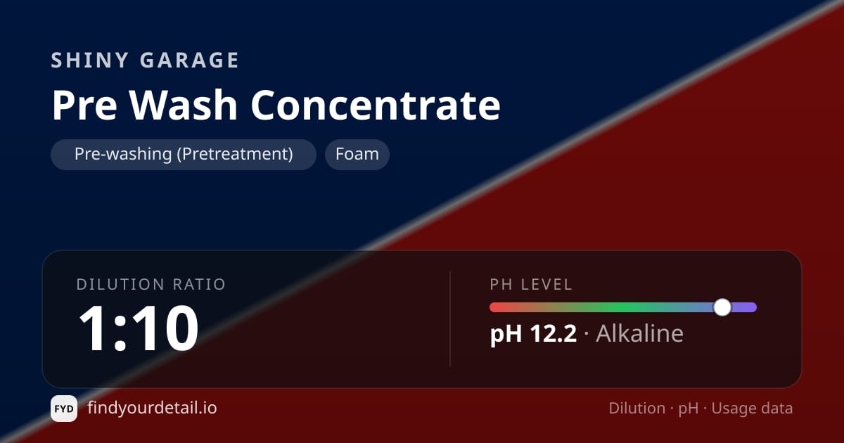 Shiny Garage Pre Wash Concentrate dilution ratio and pH specification chart