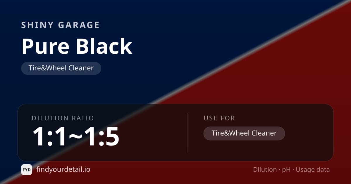 Shiny Garage Pure Black dilution ratio and pH specification chart