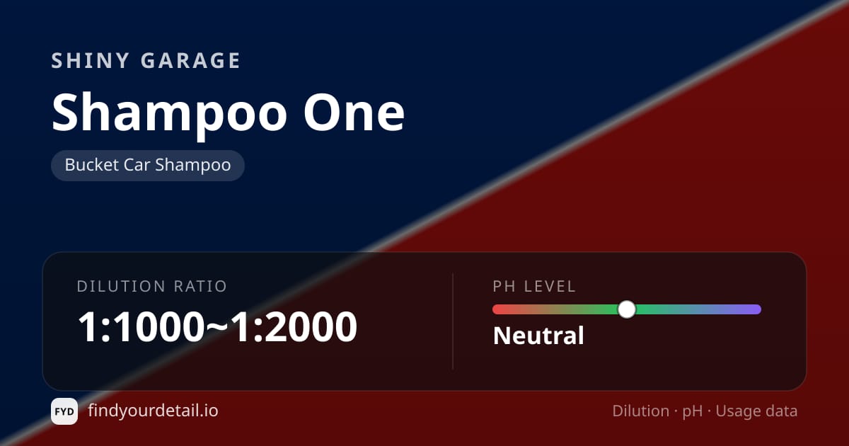 Shiny Garage Shampoo One dilution ratio and pH specification chart