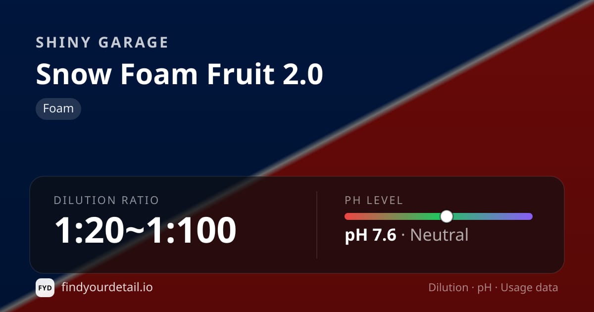 Shiny Garage Snow Foam Fruit 2.0 dilution ratio and pH specification chart