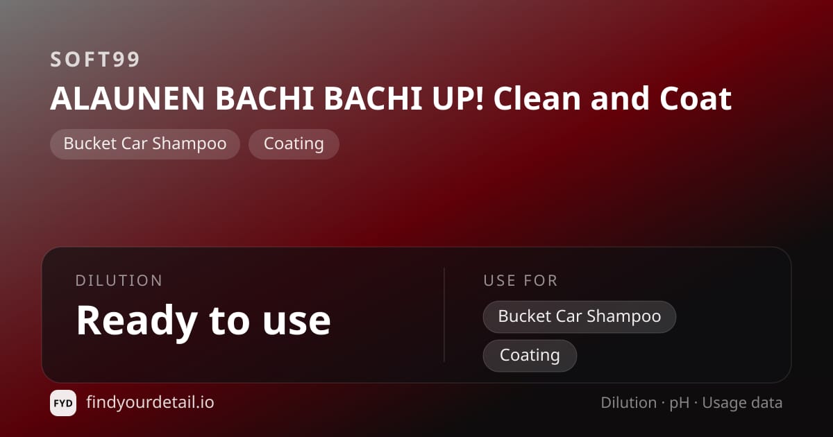 Soft99 ALAUNEN BACHI BACHI UP! Clean and Coat dilution ratio and pH specification chart