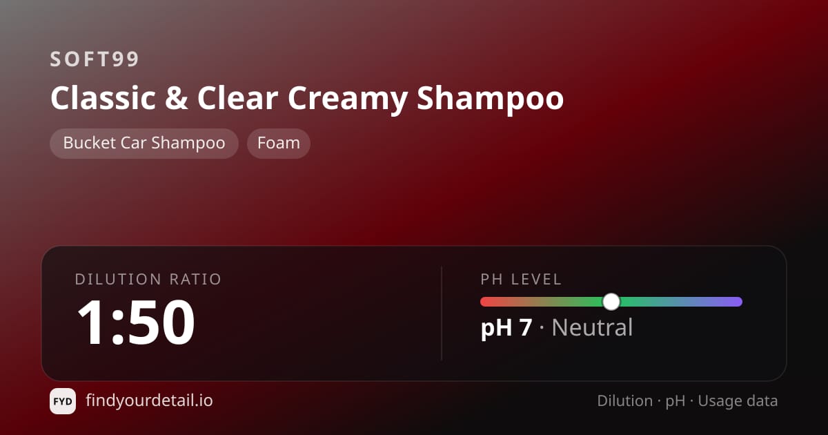 Soft99 Classic & Clear Creamy Shampoo dilution ratio and pH specification chart