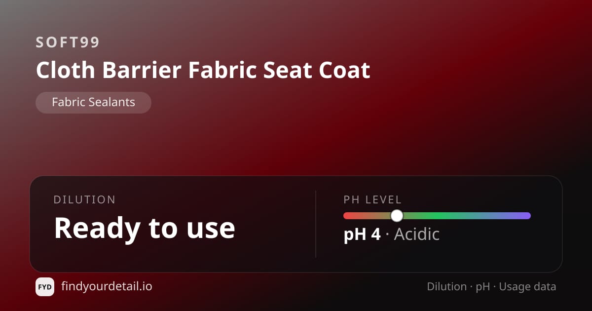 Soft99 Cloth Barrier Fabric Seat Coat dilution ratio and pH specification chart