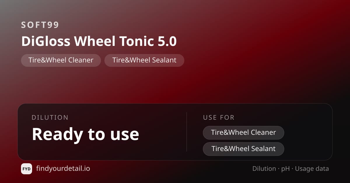 Soft99 DiGloss Wheel Tonic 5.0 dilution ratio and pH specification chart