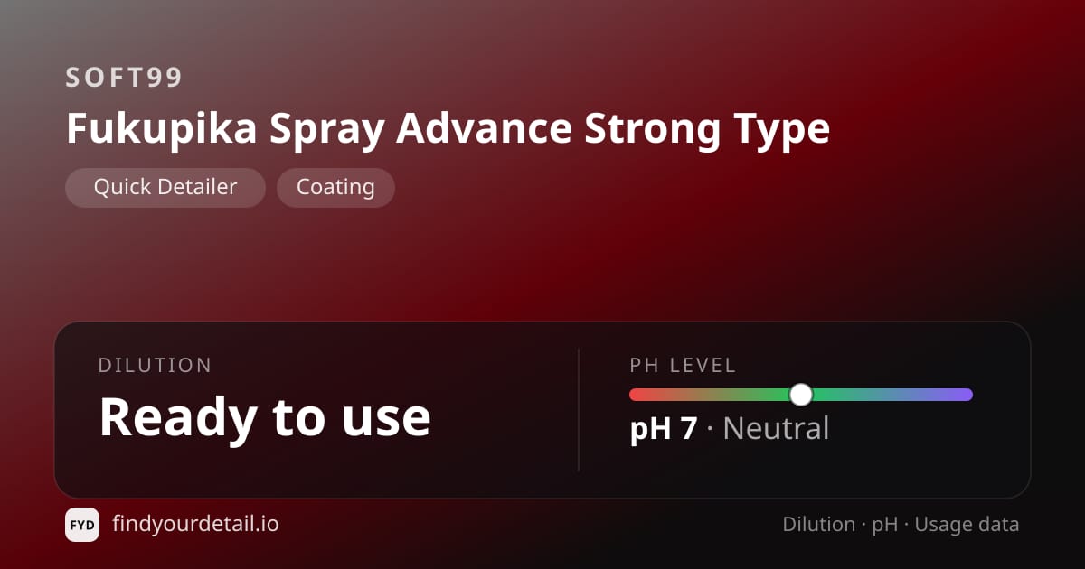 Soft99 Fukupika Spray Advance Strong Type dilution ratio and pH specification chart