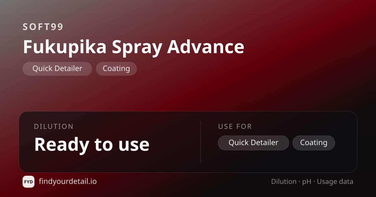 Soft99 Fukupika Spray Advance dilution ratio and pH specification chart