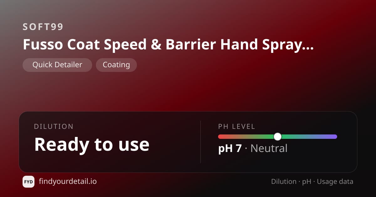 Soft99 Fusso Coat Speed & Barrier Hand Spray (T) dilution ratio and pH specification chart