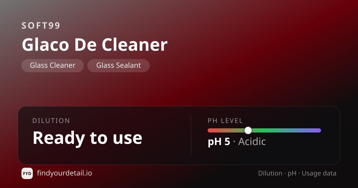 Soft99 Glaco De Cleaner dilution ratio and pH specification chart