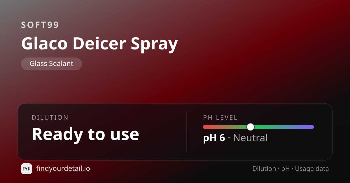 Soft99 Glaco Deicer Spray dilution ratio and pH specification chart