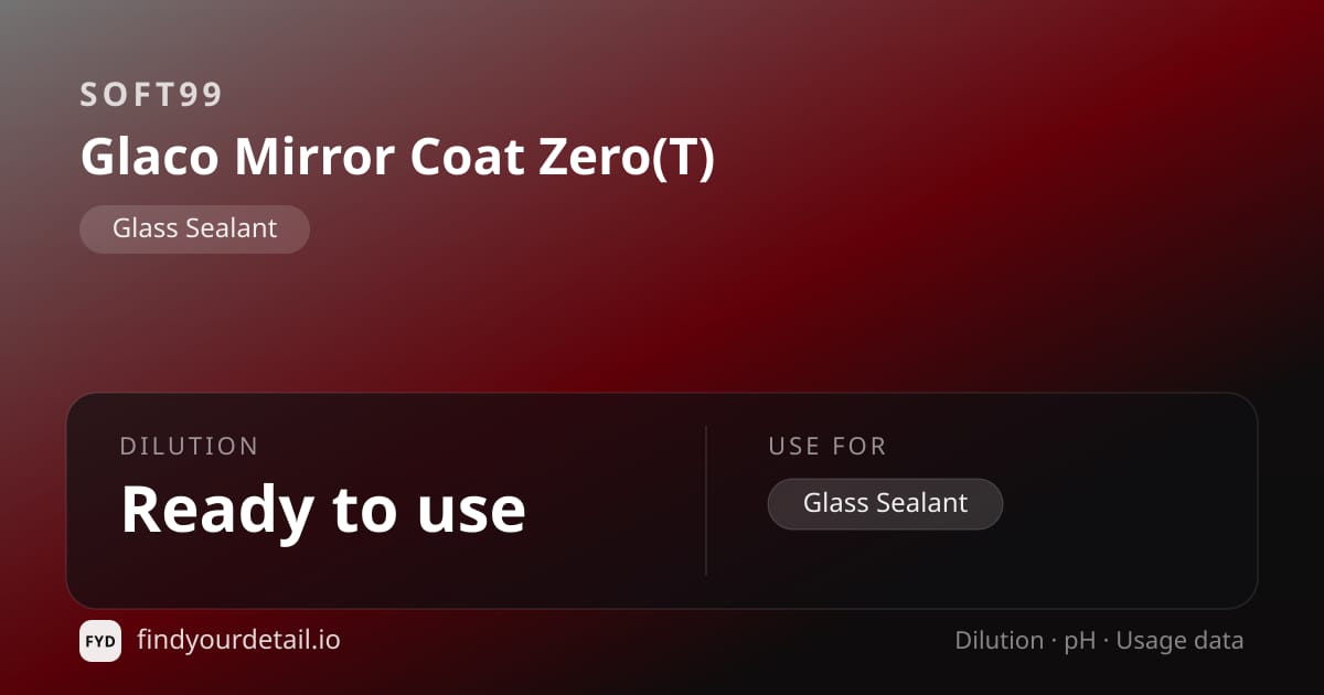 Soft99 Glaco Mirror Coat Zero(T) dilution ratio and pH specification chart