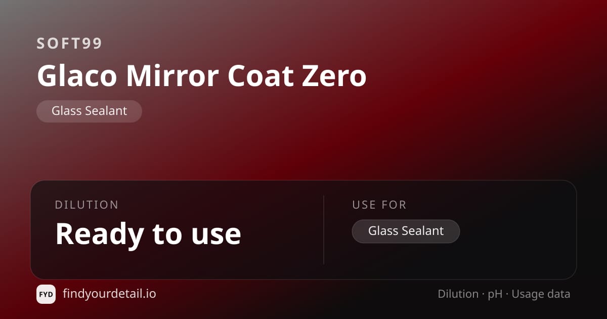 Soft99 Glaco Mirror Coat Zero dilution ratio and pH specification chart