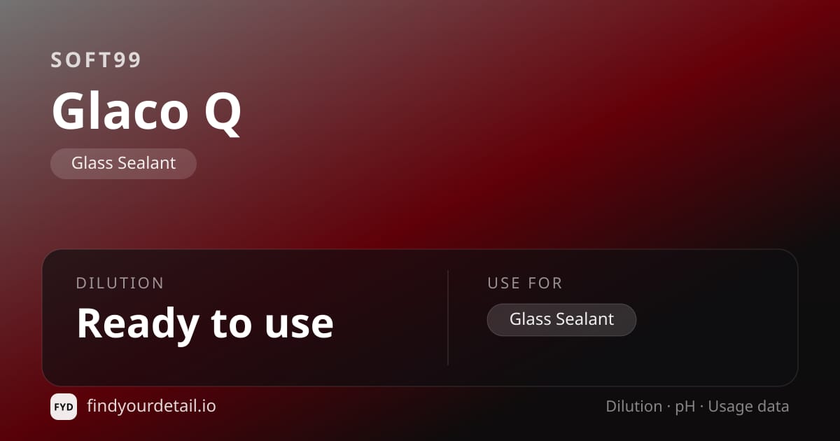 Soft99 Glaco Q dilution ratio and pH specification chart