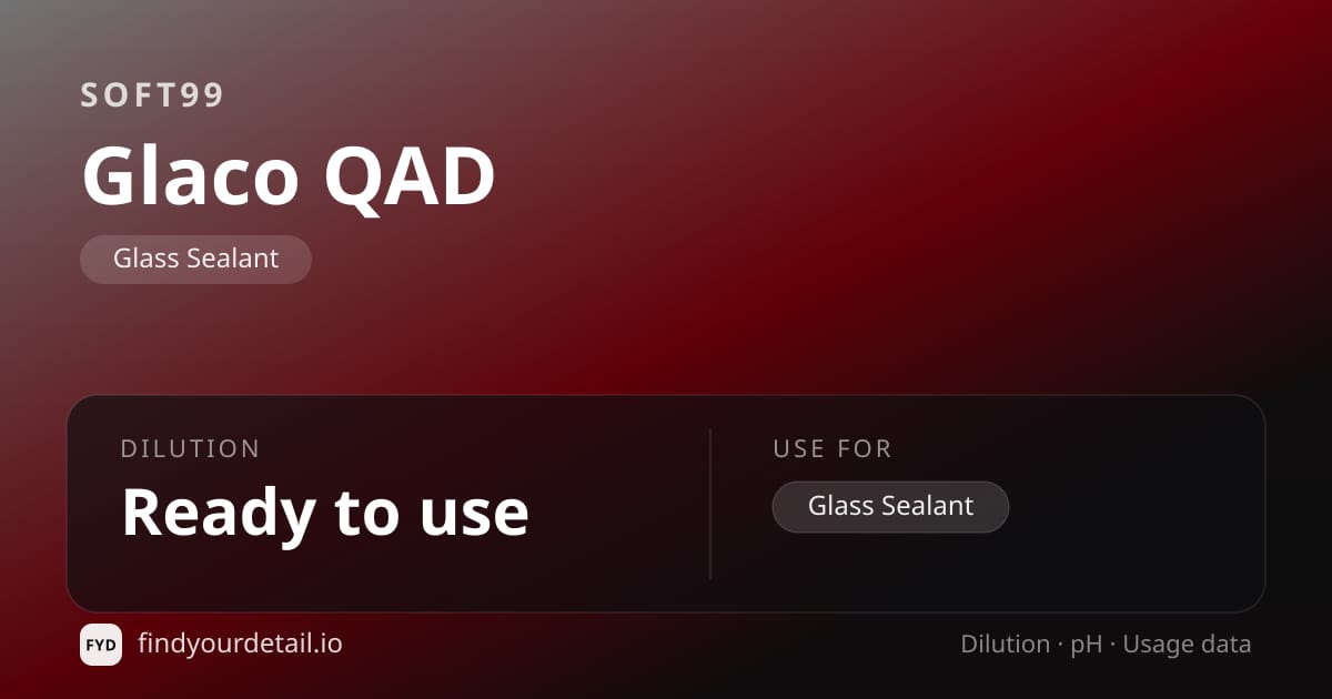 Soft99 Glaco QAD dilution ratio and pH specification chart