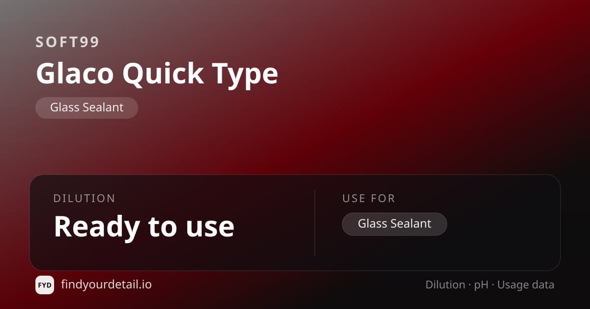 Soft99 Glaco Quick Type dilution ratio and pH specification chart