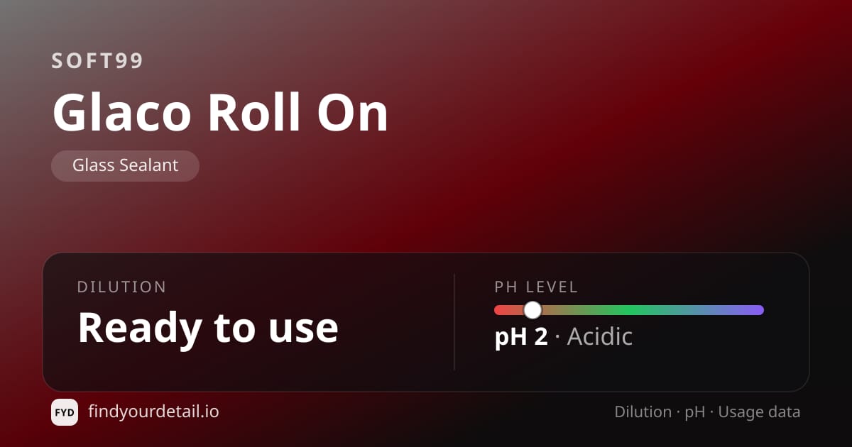Soft99 Glaco Roll On dilution ratio and pH specification chart