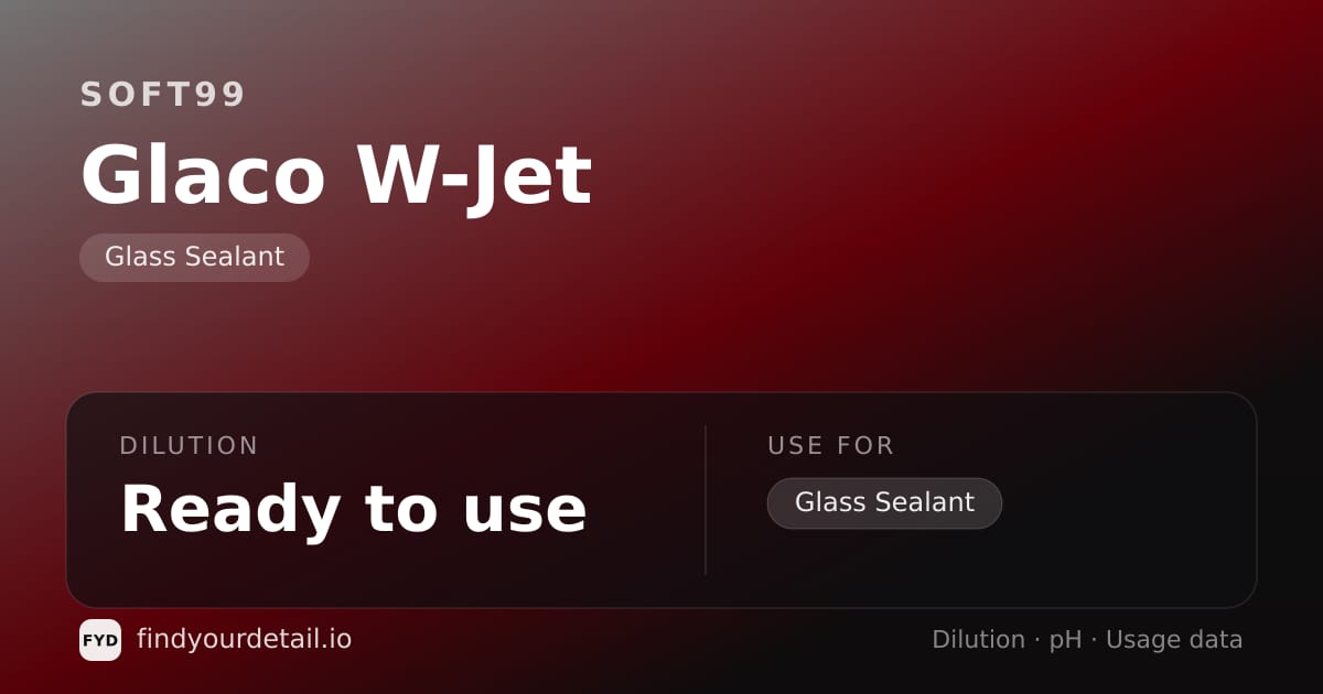 Soft99 Glaco W-Jet dilution ratio and pH specification chart