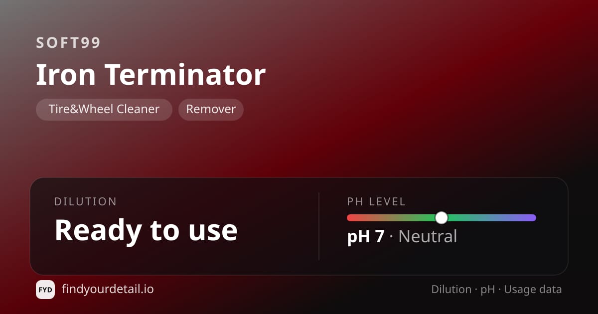 Soft99 Iron Terminator dilution ratio and pH specification chart