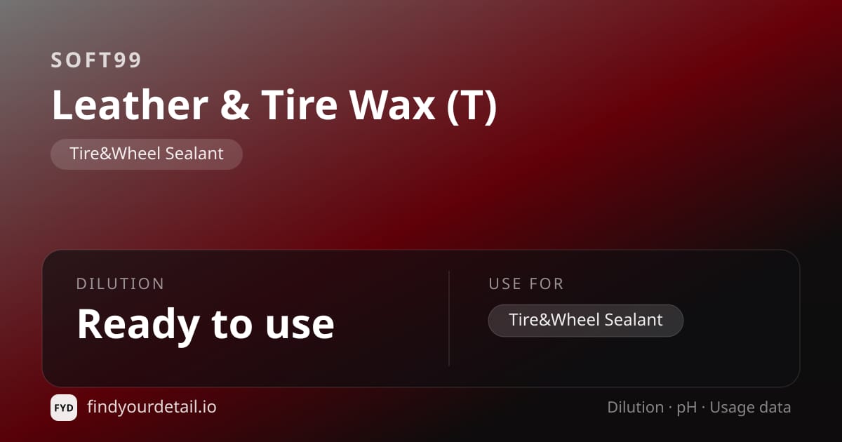Soft99 Leather & Tire Wax (T) dilution ratio and pH specification chart
