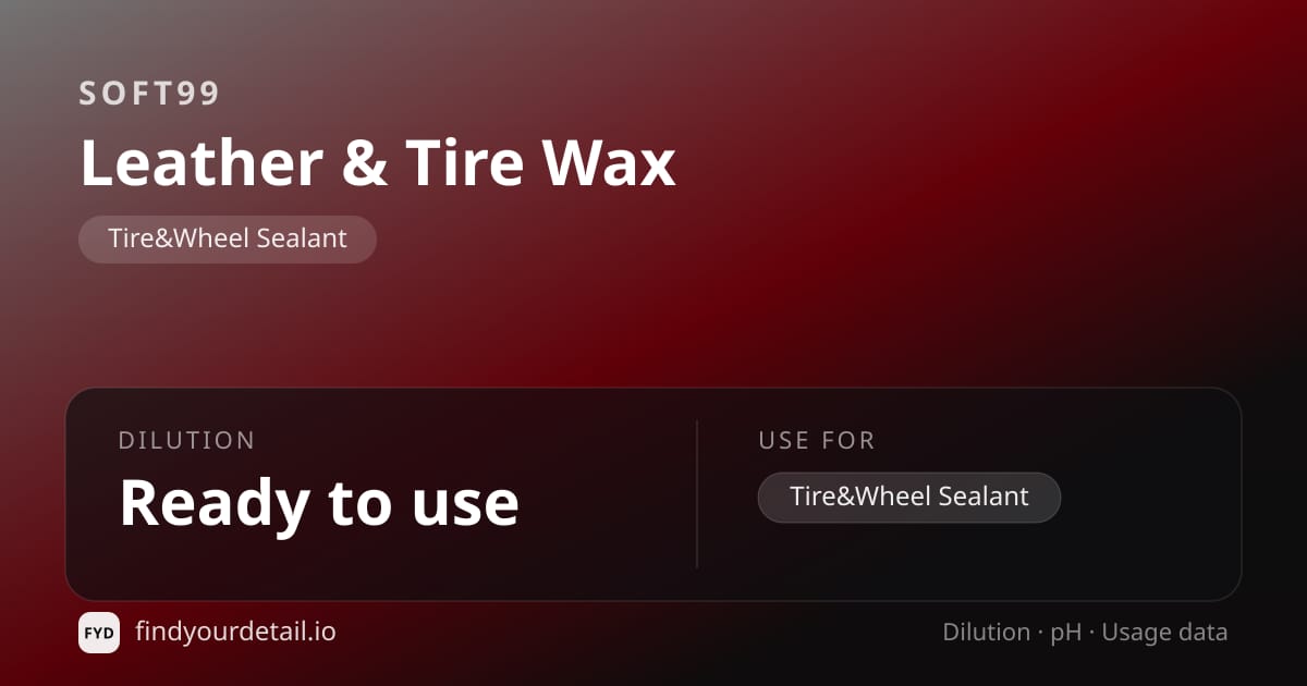 Soft99 Leather & Tire Wax dilution ratio and pH specification chart