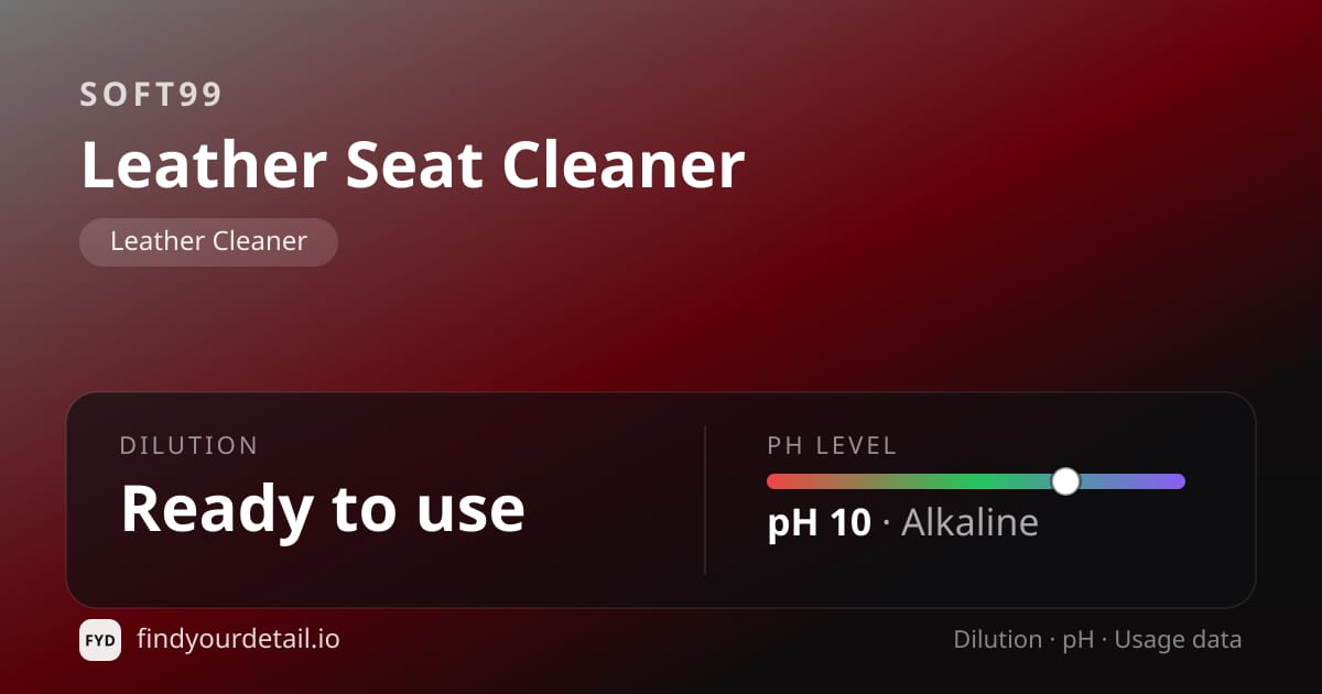 Soft99 Leather Seat Cleaner dilution ratio and pH specification chart
