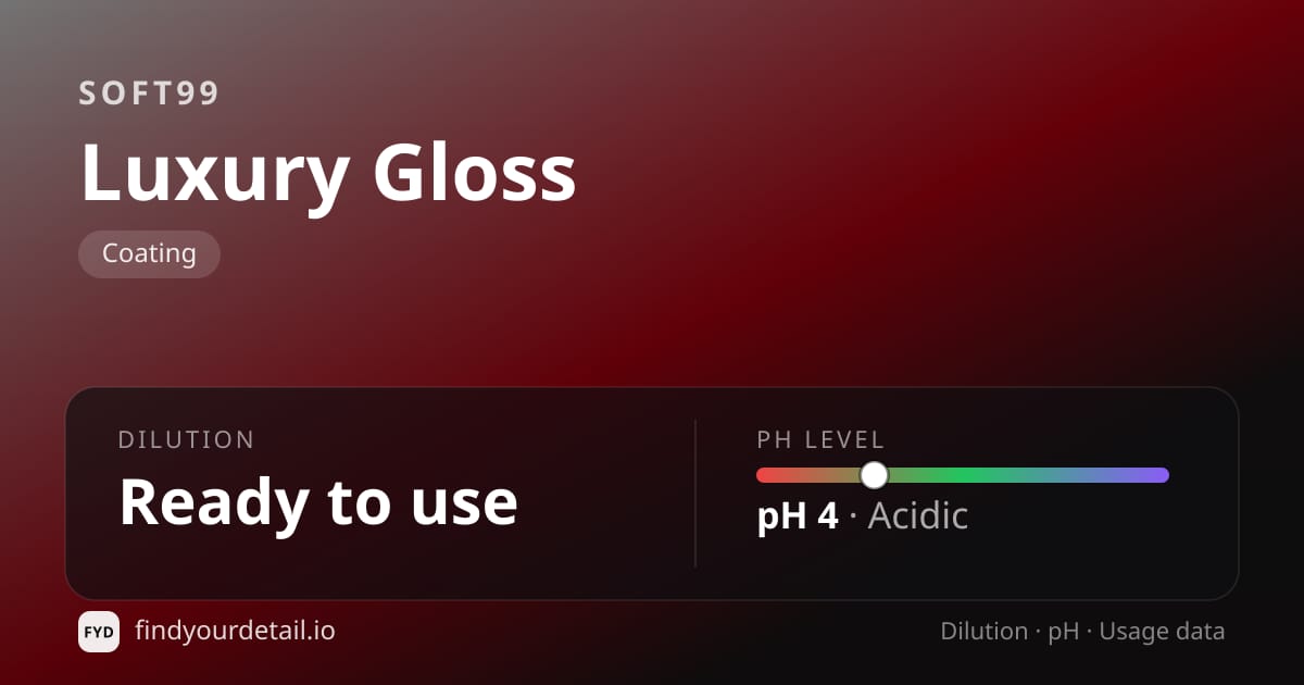 Soft99 Luxury Gloss dilution ratio and pH specification chart