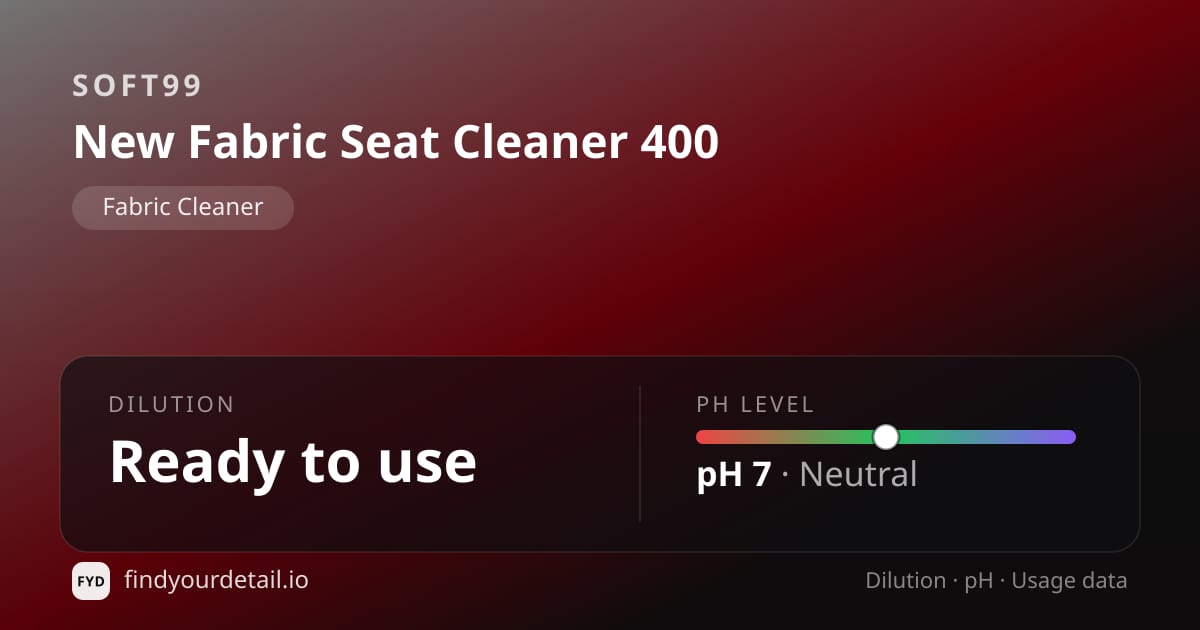 Soft99 New Fabric Seat Cleaner 400 dilution ratio and pH specification chart