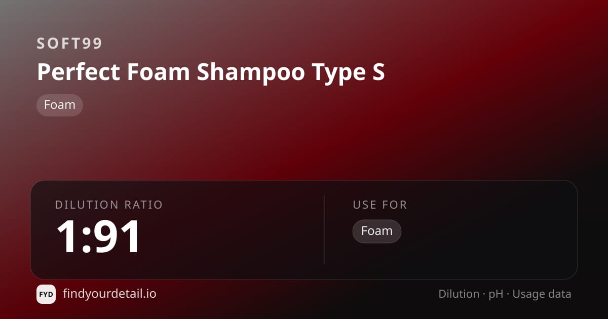 Soft99 Perfect Foam Shampoo Type S dilution ratio and pH specification chart