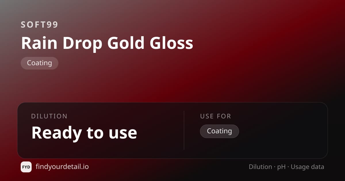 Soft99 Rain Drop Gold Gloss dilution ratio and pH specification chart
