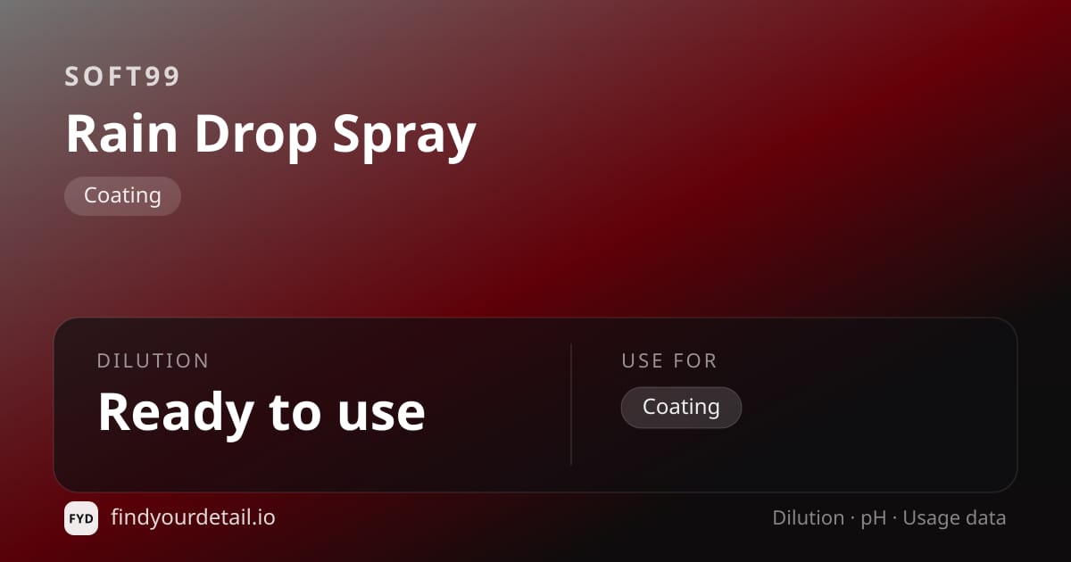 Soft99 Rain Drop Spray dilution ratio and pH specification chart