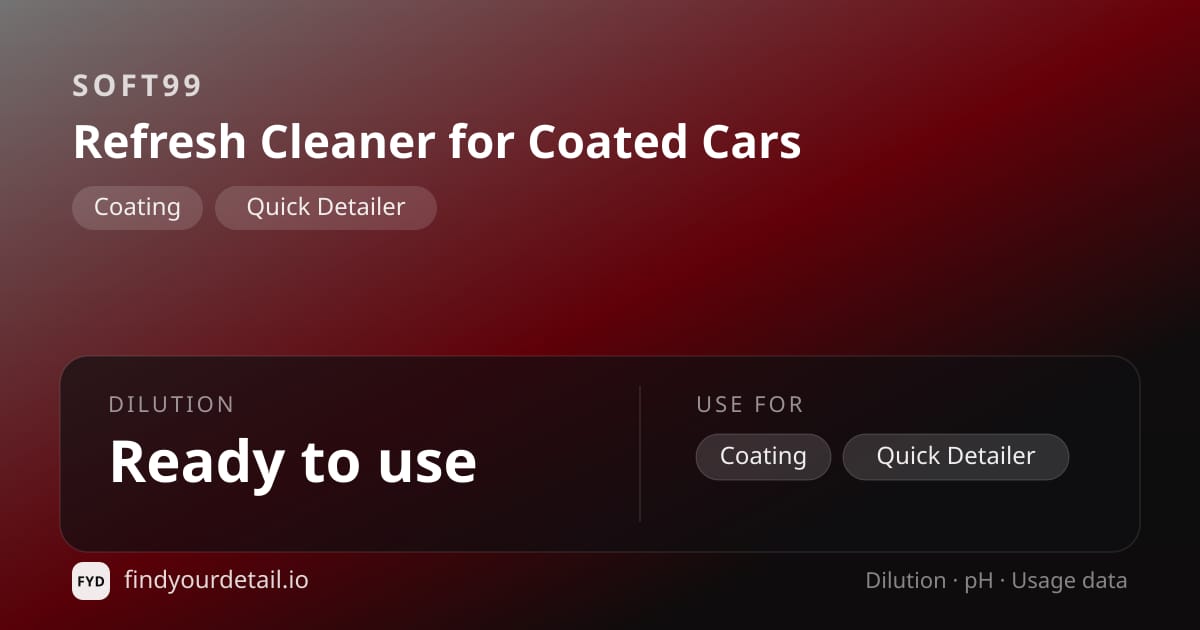 Soft99 Refresh Cleaner for Coated Cars dilution ratio and pH specification chart