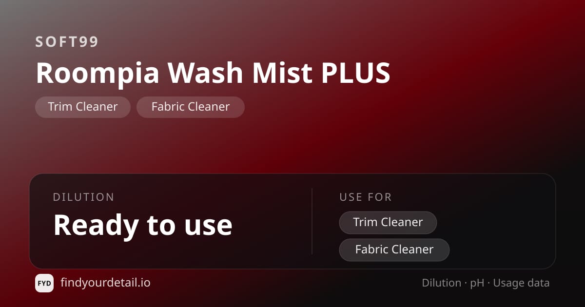 Soft99 Roompia Wash Mist PLUS dilution ratio and pH specification chart