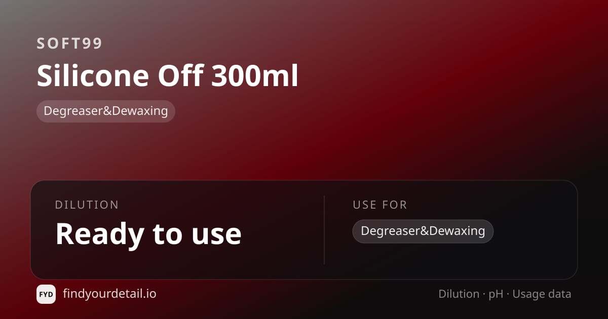 Soft99 Silicone Off 300ml dilution ratio and pH specification chart