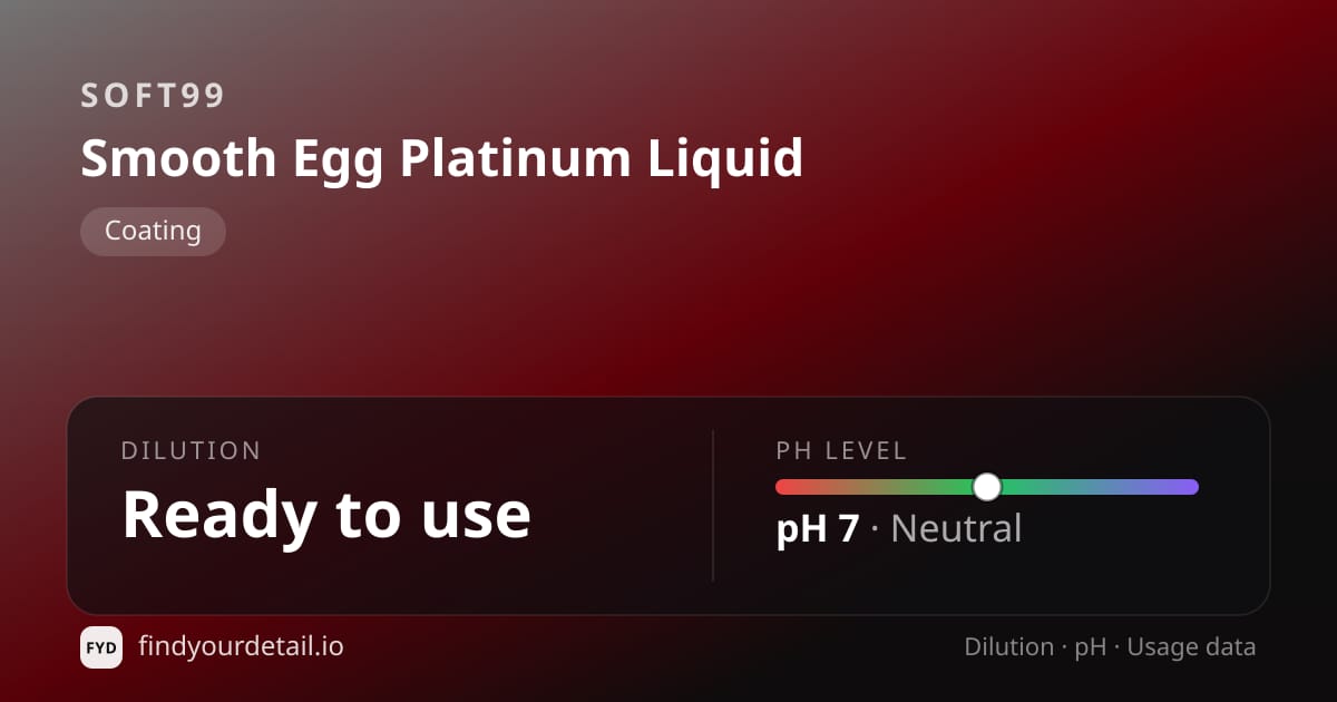 Soft99 Smooth Egg Platinum Liquid dilution ratio and pH specification chart