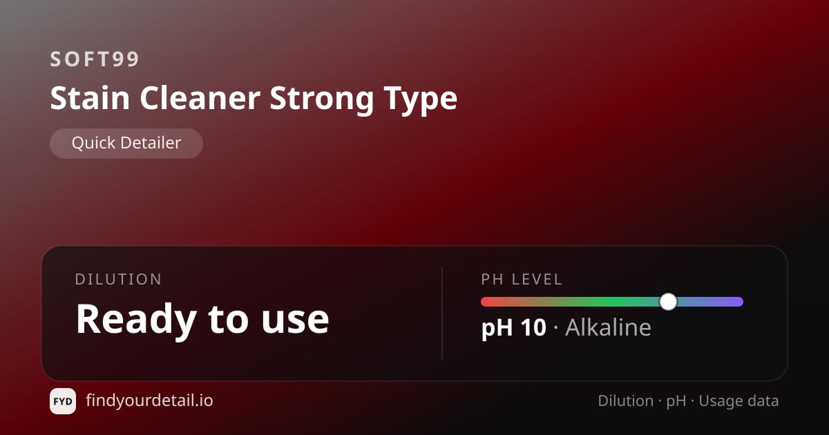 Soft99 Stain Cleaner Strong Type dilution ratio and pH specification chart