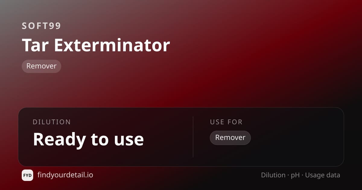 Soft99 Tar Exterminator dilution ratio and pH specification chart
