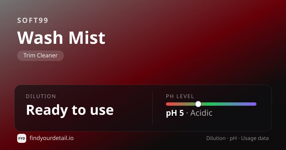 Soft99 Wash Mist dilution ratio and pH specification chart