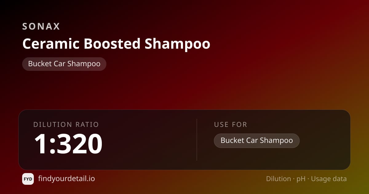 Sonax Ceramic Boosted Shampoo dilution ratio and pH specification chart