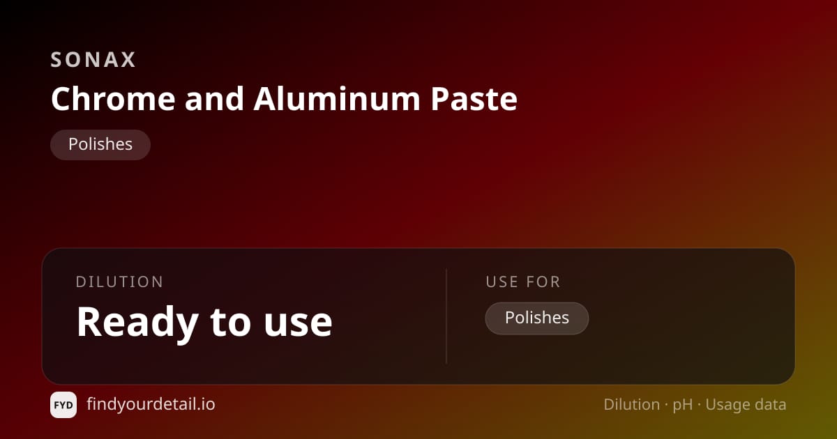 Sonax Chrome and Aluminum Paste dilution ratio and pH specification chart